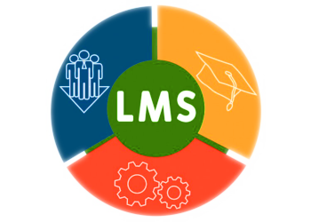 Learning Management System