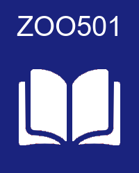 vu zoo501  Online Quizzes